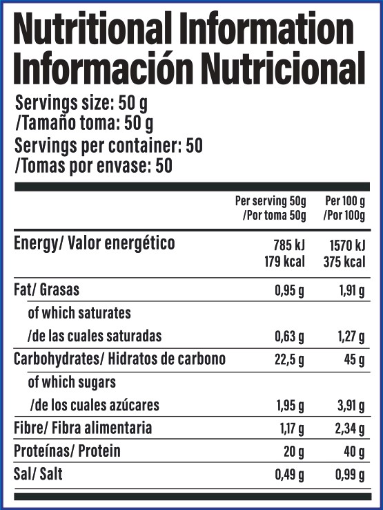 INFO NUTRICIONAL ALL IN ONE